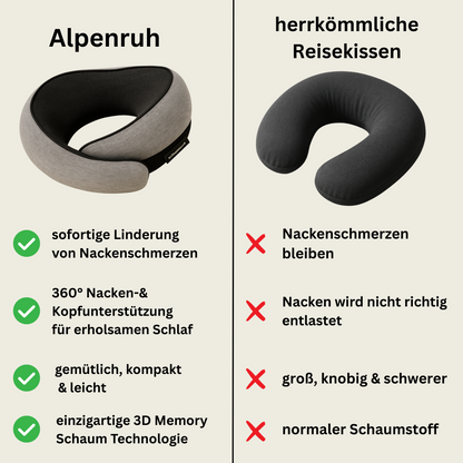 Alpenruh - Reisekissen