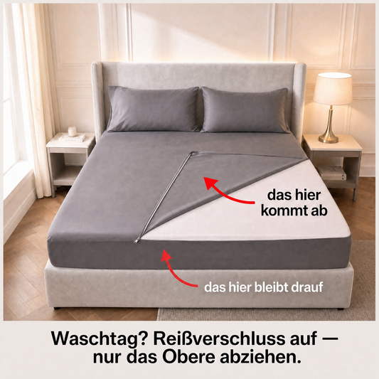 Frischwohl FixLaken